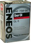Eneos Gear GL-5 Eneos Gear GL-5
