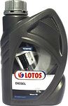 Lotos Diesel