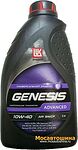 Лукойл Genesis Advanced Лукойл Genesis Advanced