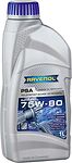 Ravenol PSA