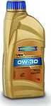 Ravenol VSW