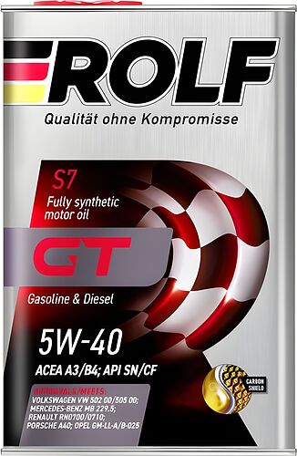 Rolf GT