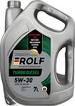 Rolf Turbo Diesel
