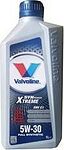 Valvoline SynPower Xtreme ENV C1