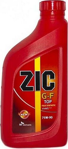 ZIC GFT