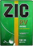 ZIC RV ZIC RV