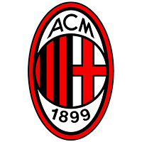 合作伙伴 AC Milan