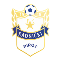 合作伙伴 FK Radnicki Pirot