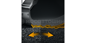 Технология 無論是在濕滑或乾燥的道路上，都具有短暫的制動距離
