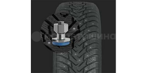 Технология ECO STUD 8