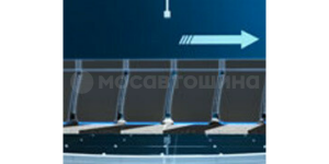 Технология 新胎面花纹设计