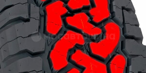 Технология 出色的操控性