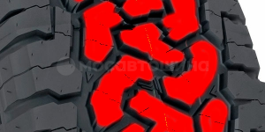 Технология 出色的操控性