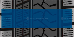 Технология 结构化设计