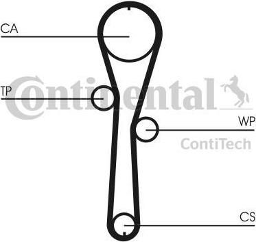 CONTITECH Насос водяной с комплектом ремня ГРМ (CT1045WP1)