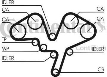 CONTITECH Ремень ГРМ PEUGEOT 406/607 3,0 95-04/99- (G5602XS, CT1052)