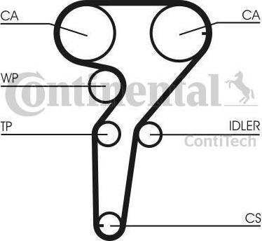 Contitech CT1149WP1 водяной насос + комплект зубчатого ремня на ALFA ROMEO 156 (932)