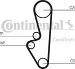 Contitech CT548K1 комплект ремня грм на AUSTIN MAESTRO (XC)