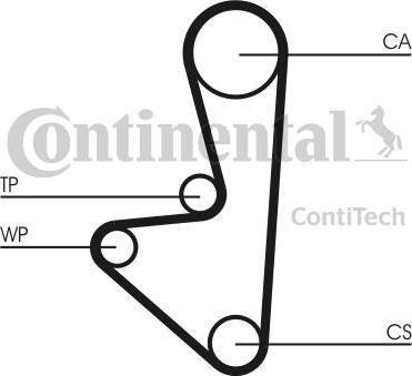 Contitech CT718K2 комплект ремня грм на AUSTIN MONTEGO (XE)