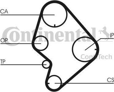 CONTITECH Ремень ГРМ TOYOTA / VW 2.4 90- (129x31) (1356859066, CT723)
