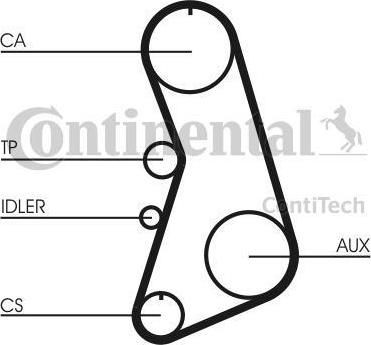 CONTITECH Ремень ГРМ [25-mm ,153 зуб.] + 1 ролик + натяжитель (CT919K5)