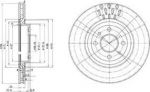Delphi BG2617 тормозной диск на FIAT TIPO (160)