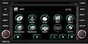 FlyAudio 66032A03 SUBARU Forester 2012