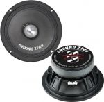 Ground Zero GZCM 8-4PPX