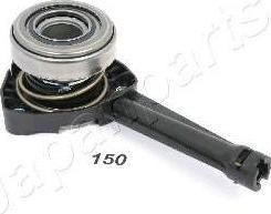 JapanParts CY-150 рабочий цилиндр, система сцепления на RENAULT LAGUNA II (BG0/1_)
