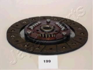 JapanParts DF-199 диск сцепления на NISSAN MICRA II (K11)