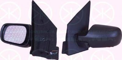 KLOKKERHOLM 25641041 наружное зеркало на FORD FIESTA V (JH_, JD_)