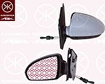 KLOKKERHOLM 35021025 наружное зеркало на SMART FORTWO Cabrio (451)