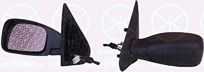 KLOKKERHOLM 55131032 наружное зеркало на PEUGEOT 306 (7B, N3, N5)