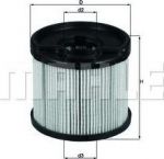 KNECHT/MAHLE Фильтр топливный PEUGEOT 307 (1906A1, KX87D)