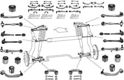 Meyle WG0348500 подвеска колеса на AUDI A4 Avant (8D5, B5)