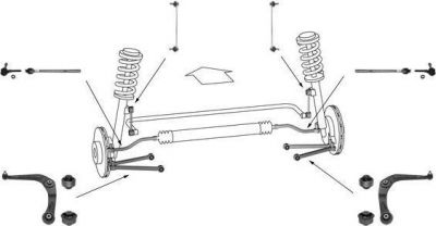 Meyle WG0355500 подвеска колеса на PEUGEOT 206 Наклонная задняя часть (2A/C)