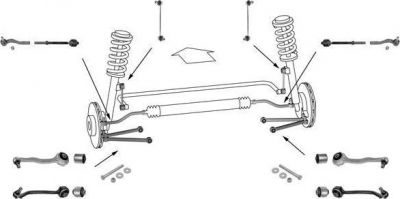 Meyle WG0470800 рулевое управление на MERCEDES-BENZ C-CLASS купе (CL203)