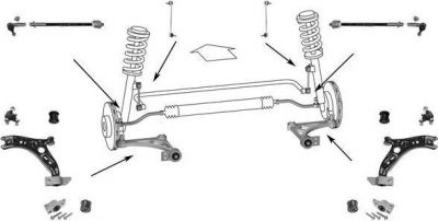 Meyle WG0495500 подвеска колеса на AUDI A3 (8P1)