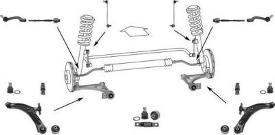 Meyle WG0561600 рулевое управление на NISSAN QASHQAI / QASHQAI +2 (J10, JJ10)