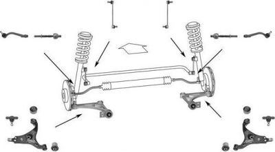 Meyle WG0644200 рулевое управление на HYUNDAI i30 (FD)