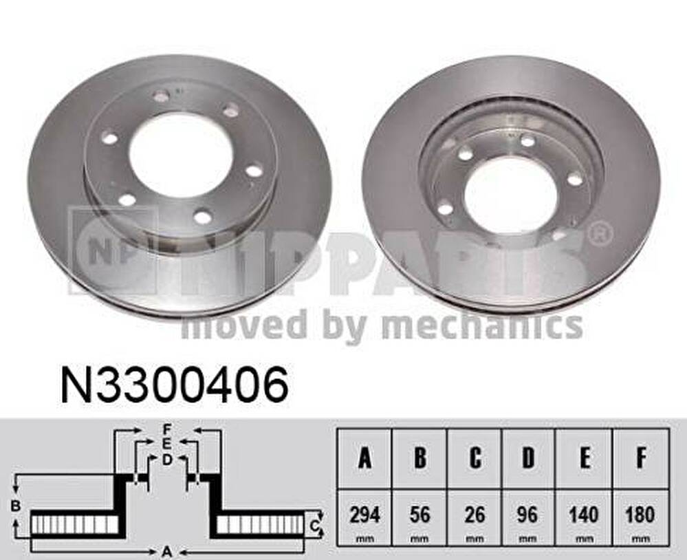 NIPParts N3300406 тормозной диск на SSANGYONG REXTON (GAB_)