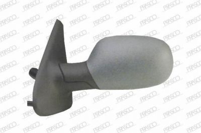 Prasco RN0277134 наружное зеркало на RENAULT MEGANE I Cabriolet (EA0/1_)