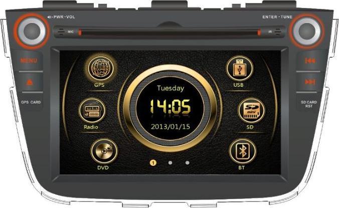 RedPower Kia Sorento 12042