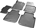 RIVAL 15105001 Ковры салонные
