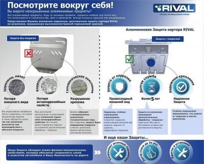 RIVAL RIVAL 333.2828.1 Защита топливного бака, Hyundai ix35 2010-2015,V - все; полный привод/Kia Sportage 2010-2016,V - все (333.2828.1)