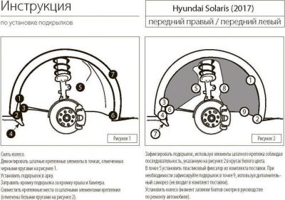 RIVAL RIVAL 42305005 Подкрылок, RIVAL, для Hyundai Solaris SD 2017- передний левый (42305005)