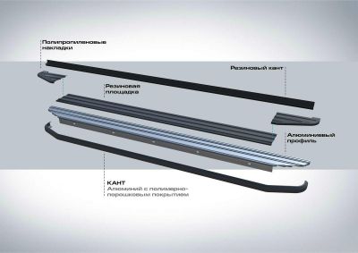 RIVAL RIVAL A160ALB.2703.1 Порог-площадка 