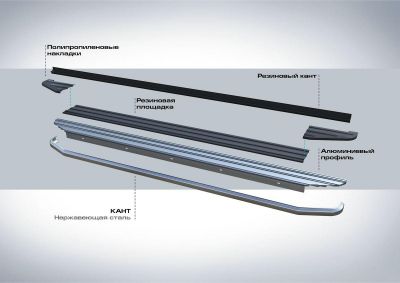 RIVAL RIVAL A160ALP.3302.3 Порог-площадка 