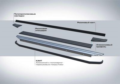 RIVAL RIVAL A173ALB.0904.1 Порог-площадка 