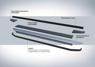 RIVAL RIVAL A180ALB.2306.2 Порог-площадка 